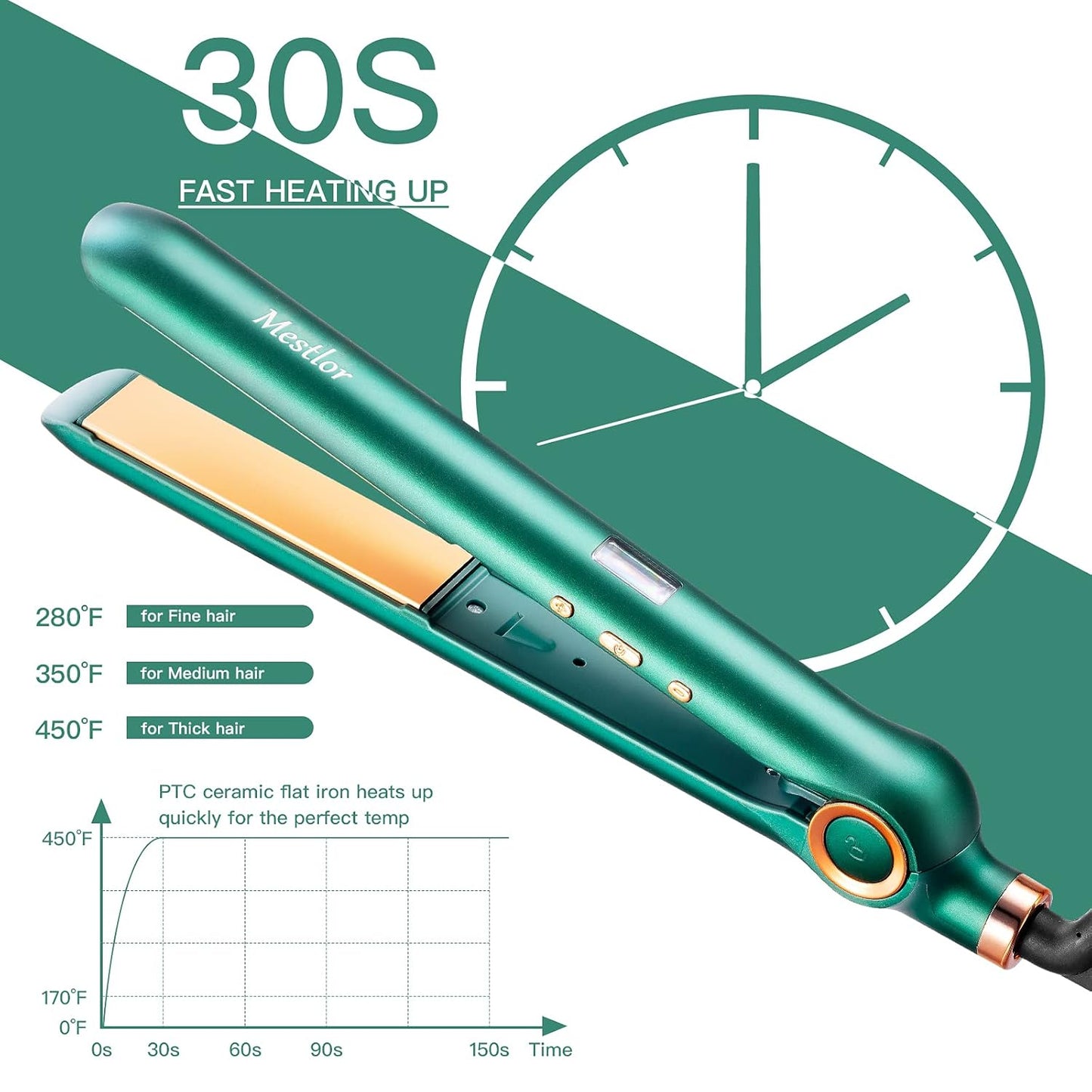 Mestlor Hair Straightener